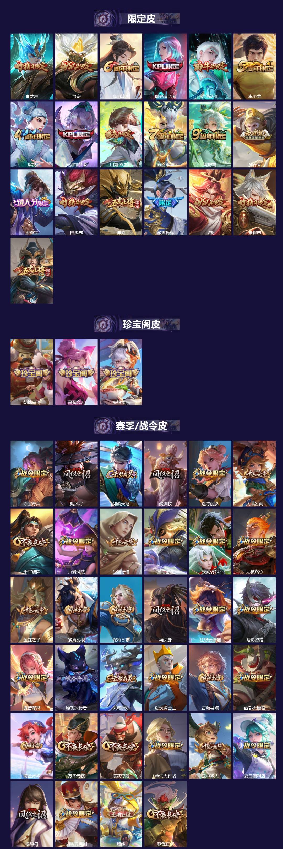 WZLX4332648王者荣耀账号详情图2