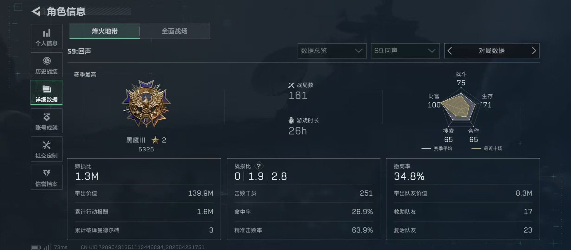 SJZQM4117420三角洲行动账号详情图25