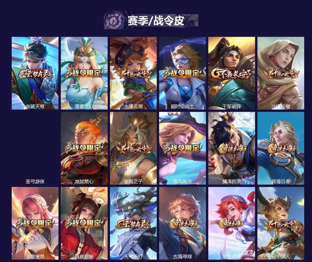 WZLX4332687王者荣耀账号详情图2 WZLX4332687王者荣耀账号详情图2
