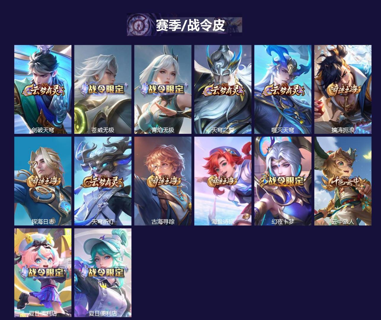 WZLX4332688王者荣耀账号详情图2