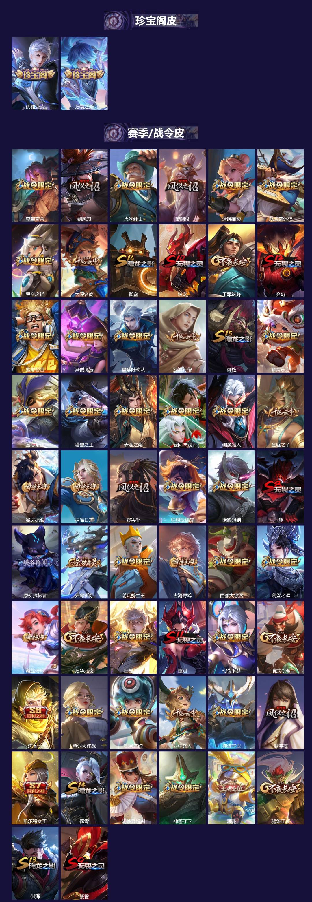 WZLX4332700王者荣耀账号详情图2