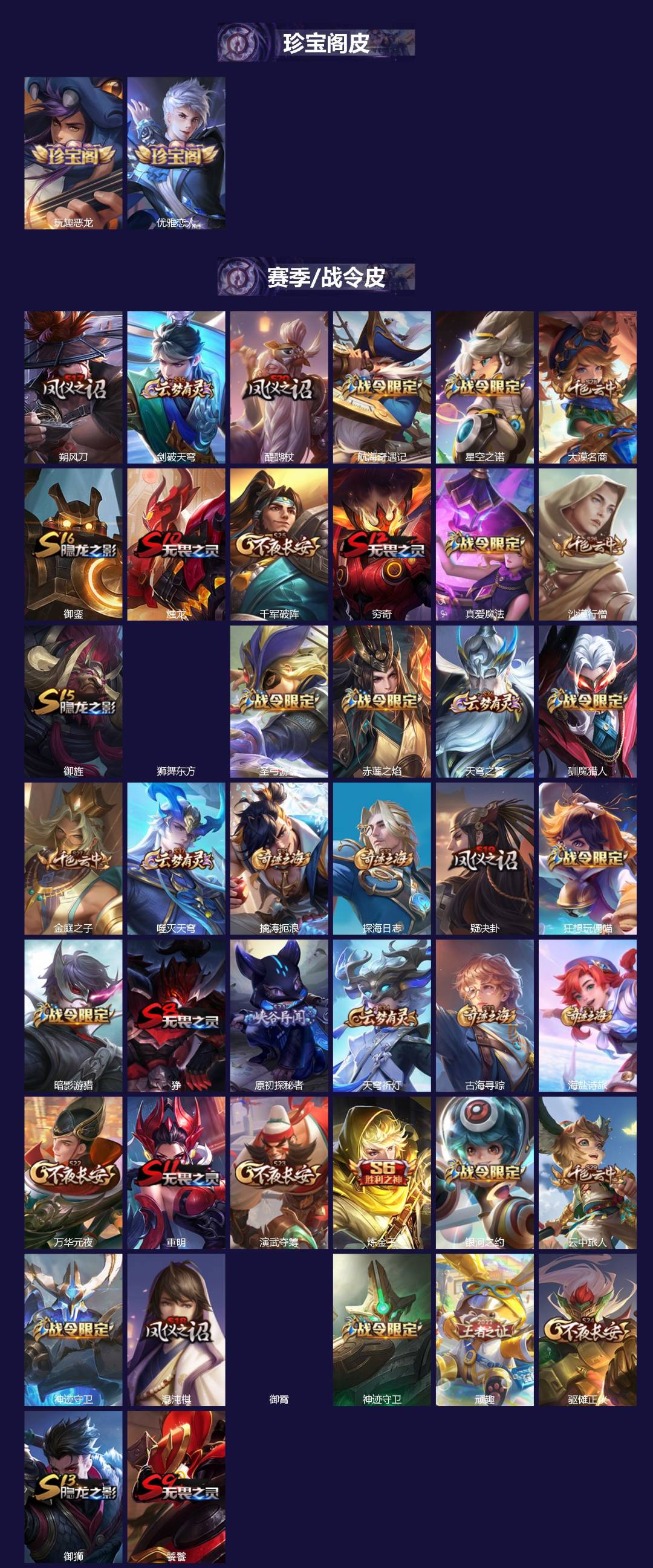 WZLX4332713王者荣耀账号详情图2