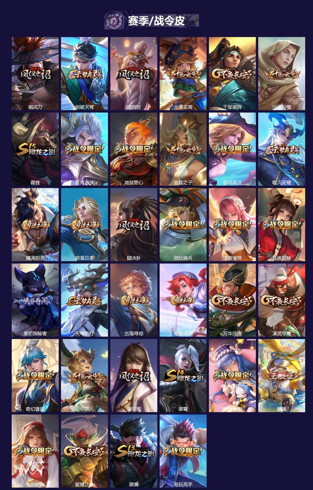 WZLX4332717王者荣耀账号详情图2