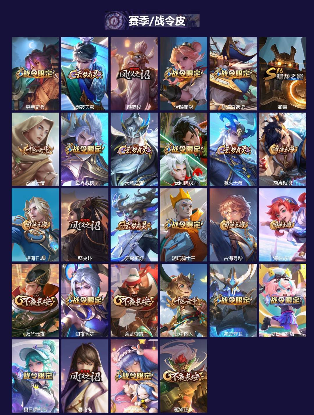 WZLX4332731王者荣耀账号详情图2