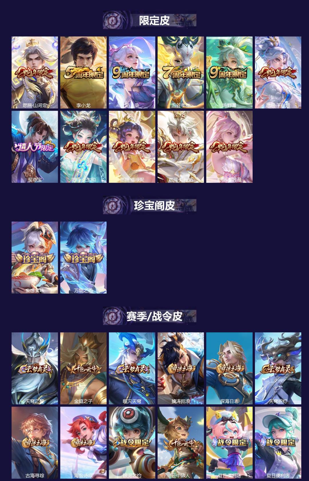 WZLX4332741王者荣耀账号详情图2