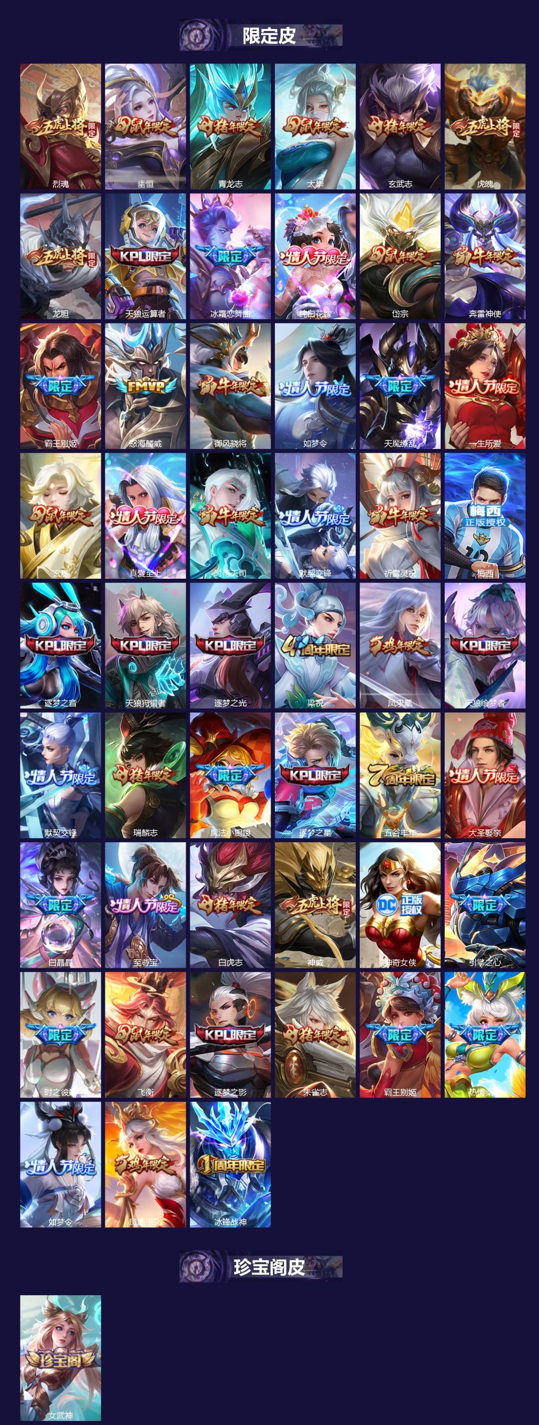 WZLX4332760王者荣耀账号详情图2