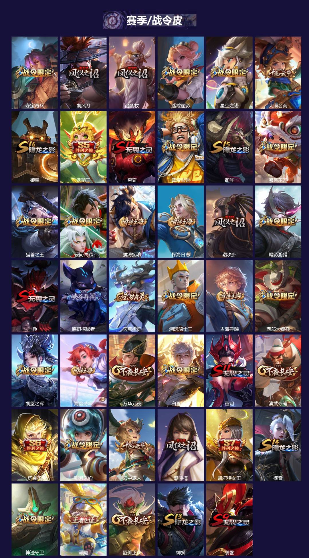 WZLX4332760王者荣耀账号详情图3