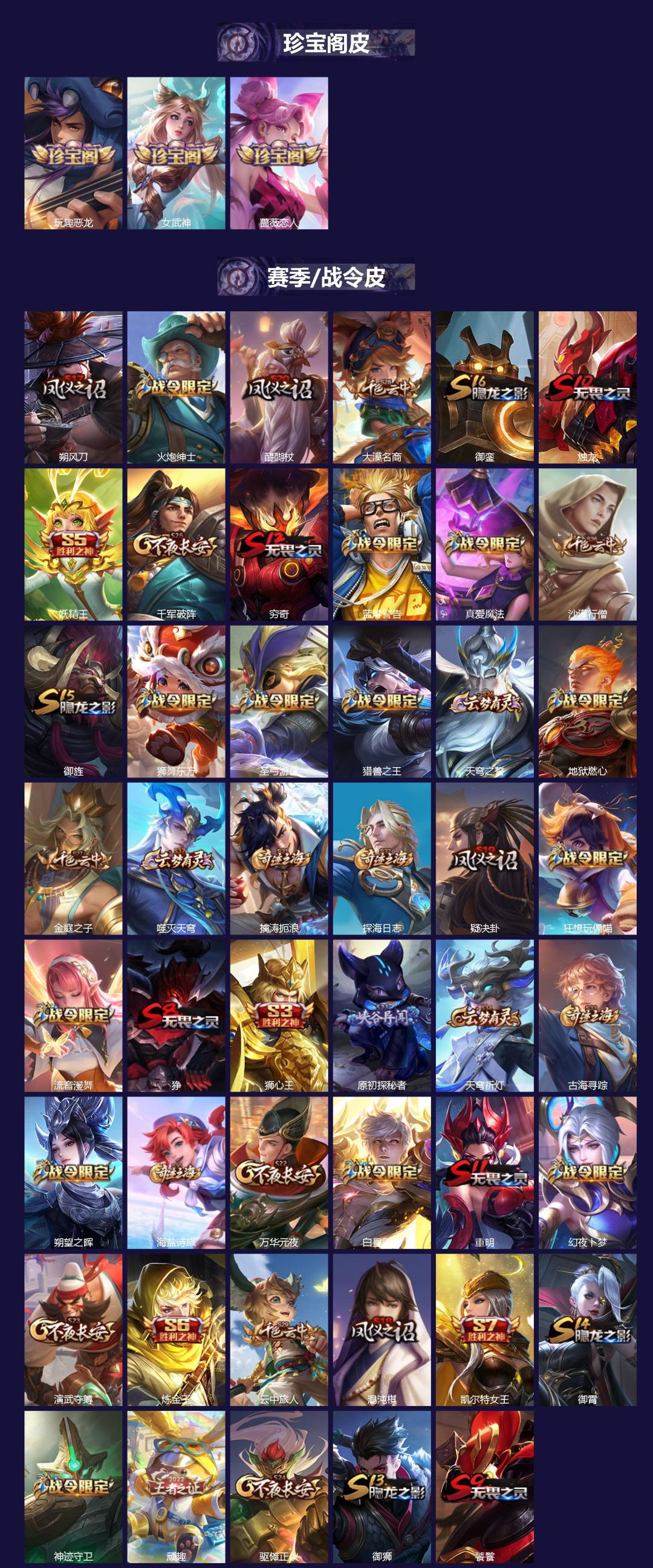 WZQM4334507王者荣耀账号详情图3