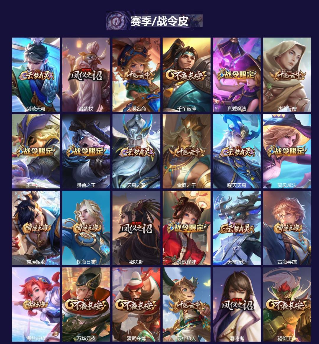 WZLX4332918王者荣耀账号详情图2