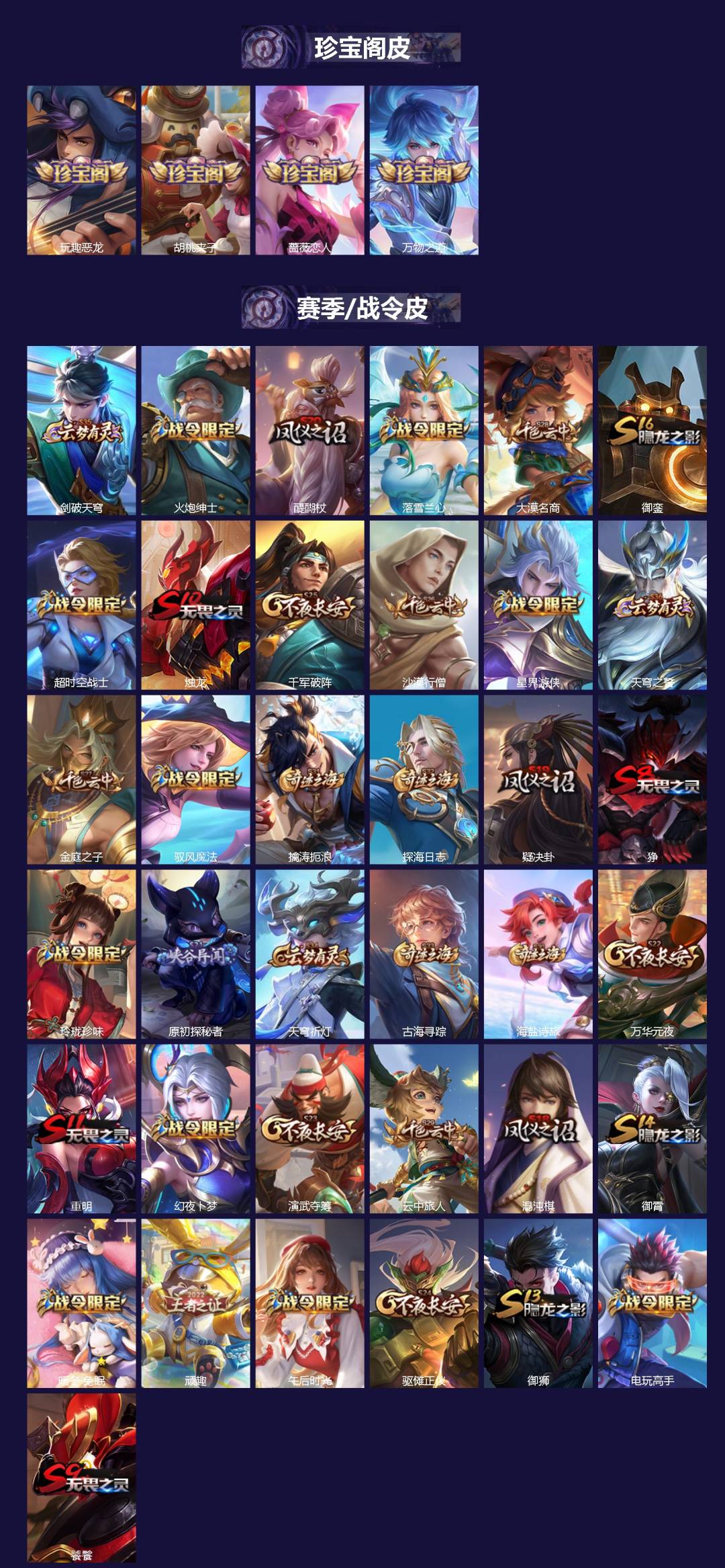 WZLX4333260王者荣耀账号详情图2