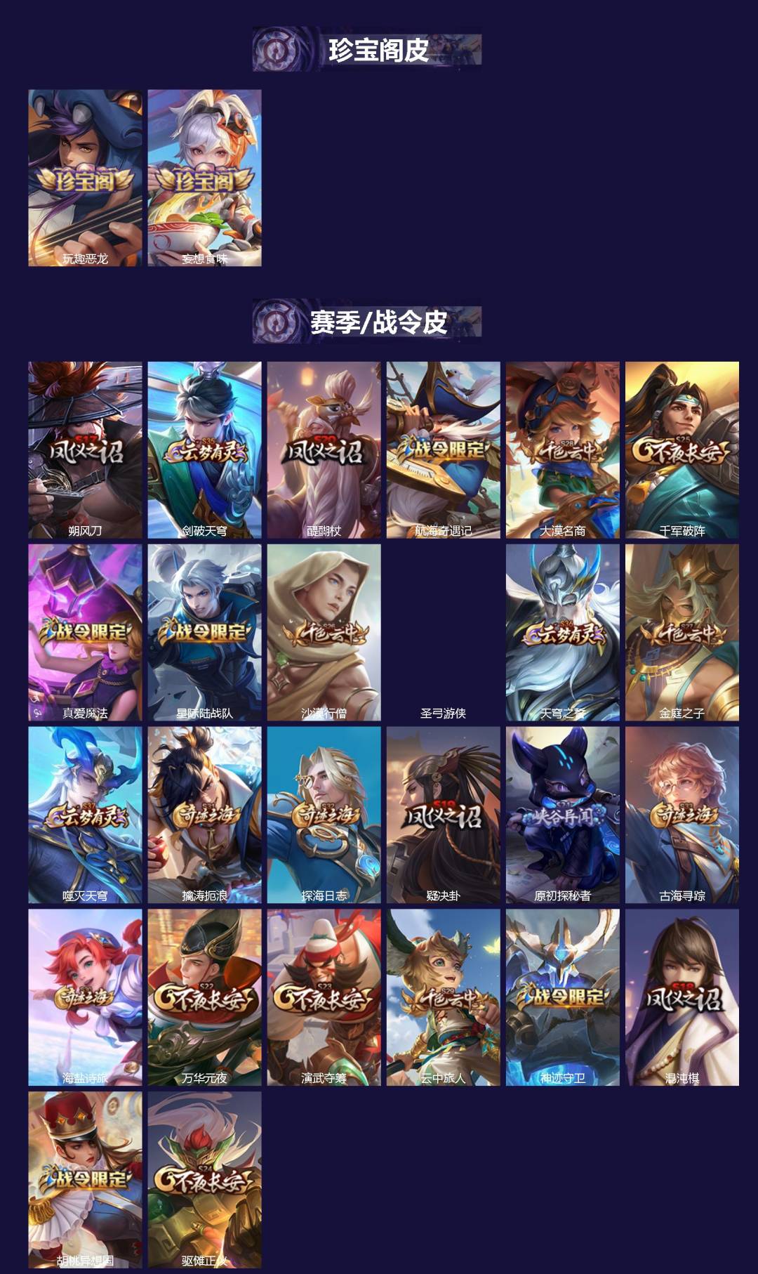 WZLX4333362王者荣耀账号详情图2