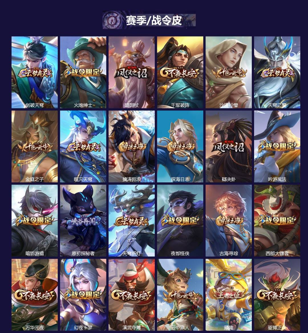 WZLX4333416王者荣耀账号详情图2