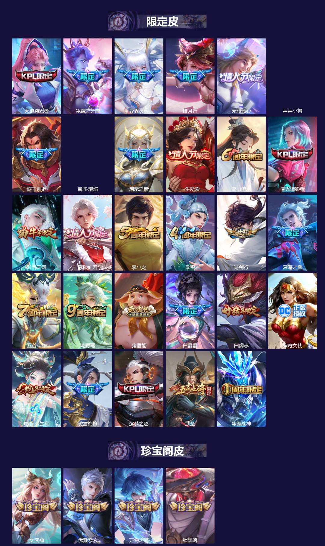 WZLX4333631王者荣耀账号详情图2