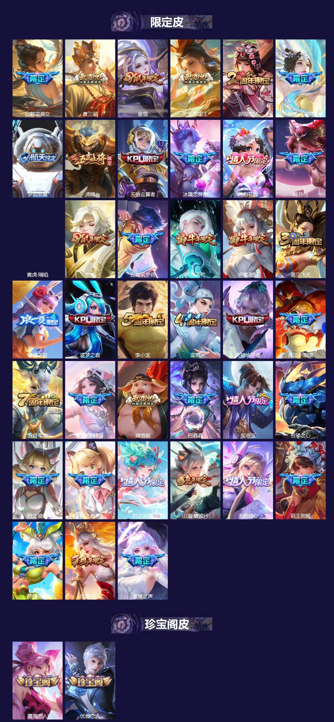 WZLX4333645王者荣耀账号详情图2