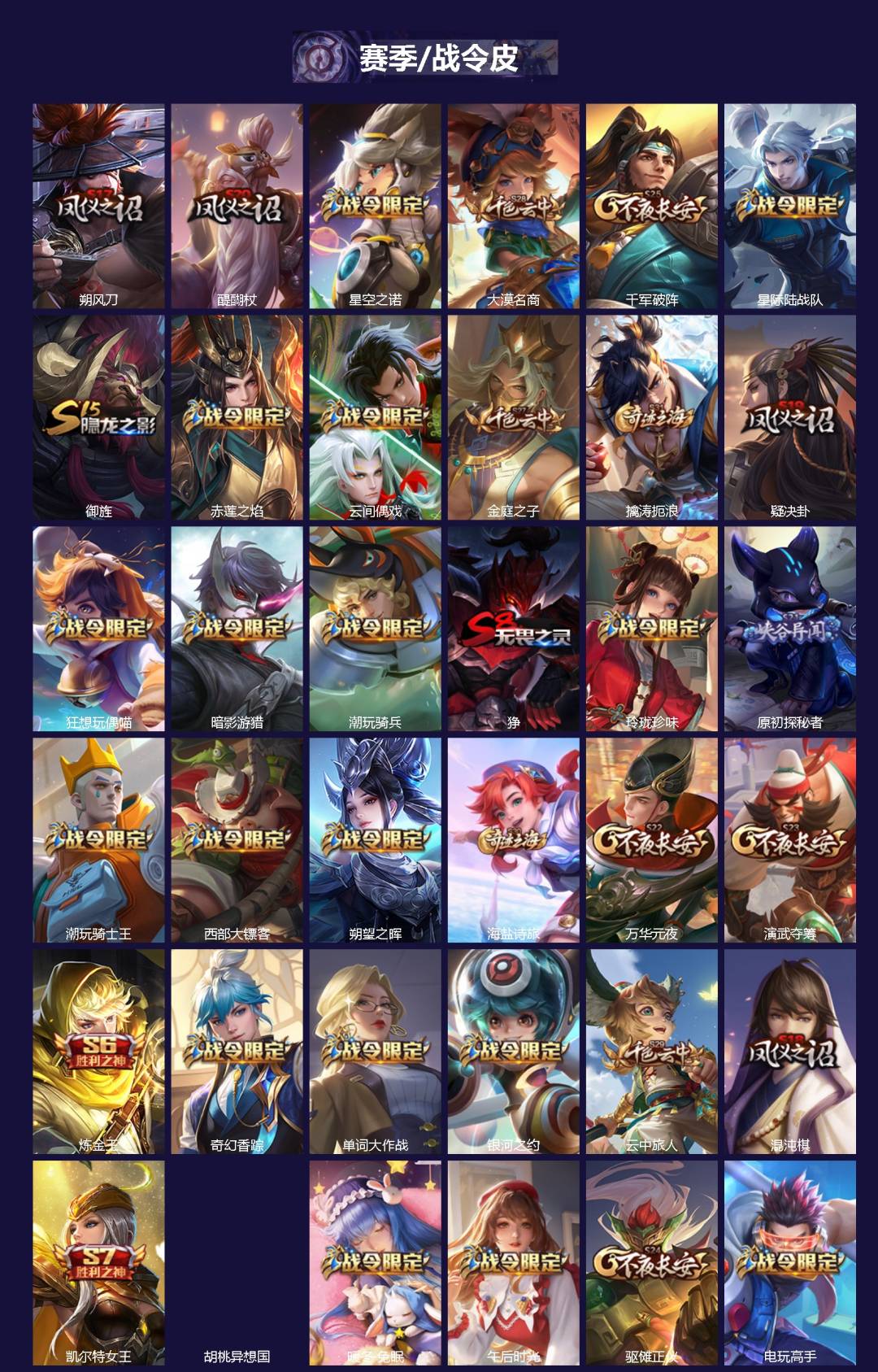 WZLX4333645王者荣耀账号详情图3