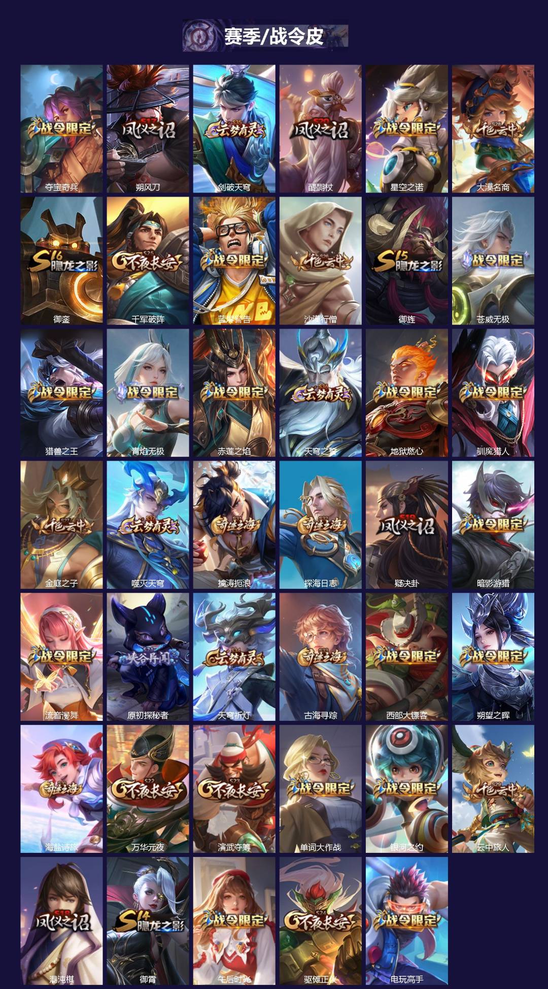 WZLX4333653王者荣耀账号详情图2