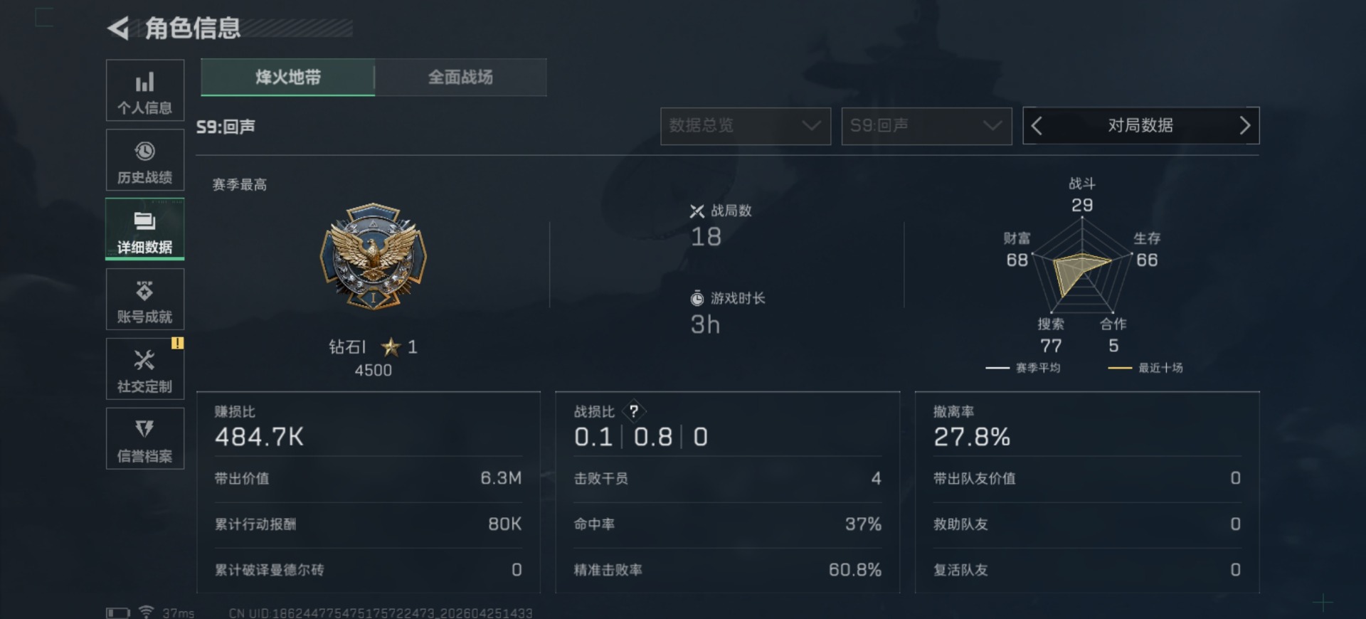 SJZQM4114994三角洲行动账号详情图5