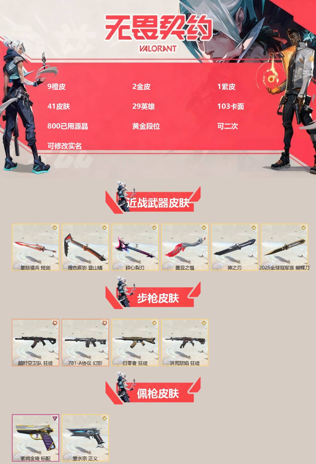 无畏契约账号QQ[]9橙皮 2金皮 1紫皮 41皮肤 29英雄 103卡面 800已用源晶 黄金段位 可二次 可修改实名 
【近战武器皮肤】2025全球冠军赛 蝴蝶刀,星际猎兵 短剑,神之刃,碎心裂刃,盖亚之愠,登山