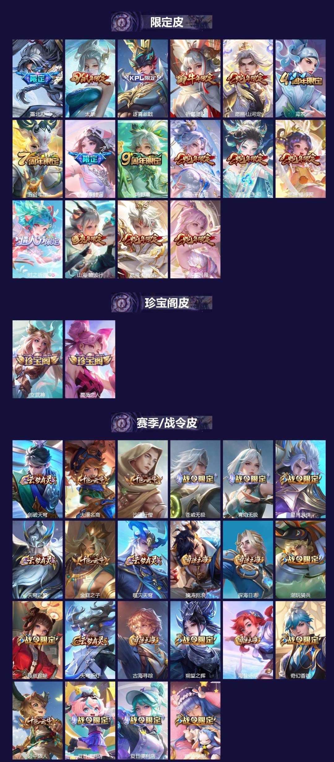 WZLX4333670王者荣耀账号详情图2