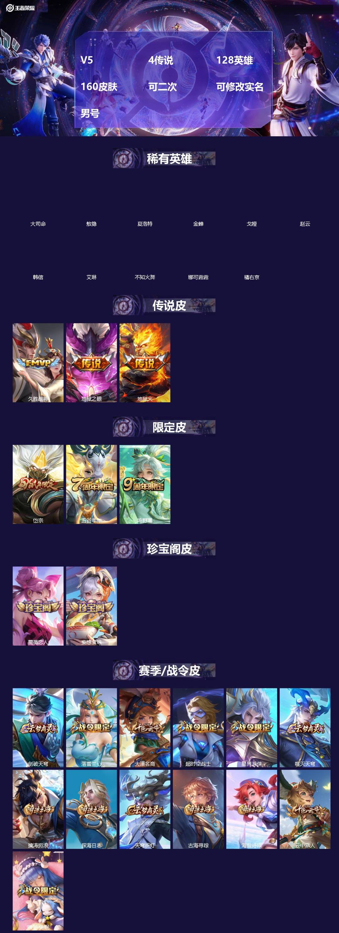 王者荣耀账号安卓QQ[]V5 4传说 128英雄 160皮肤 可二次 可修改实名 男号 
【英雄全皮】蚩奼全皮,大禹全皮
【稀有英雄】敖隐(小龙人),大司命,韩信(韩跳跳),夏洛特(夏师傅),艾琳,橘右京(橘子),娜可露