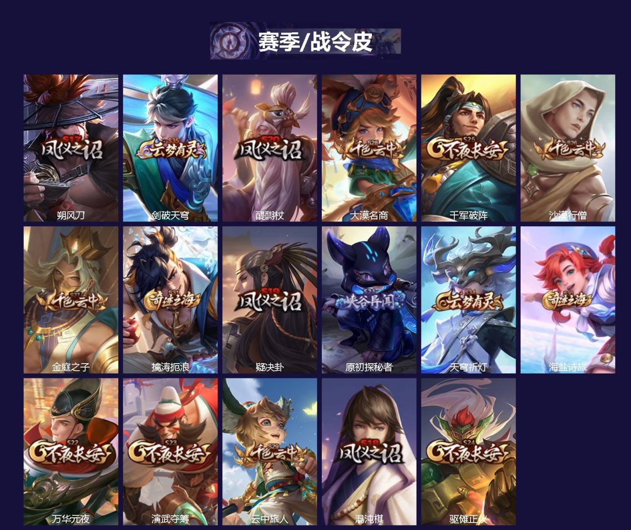 WZLX4333741王者荣耀账号详情图2