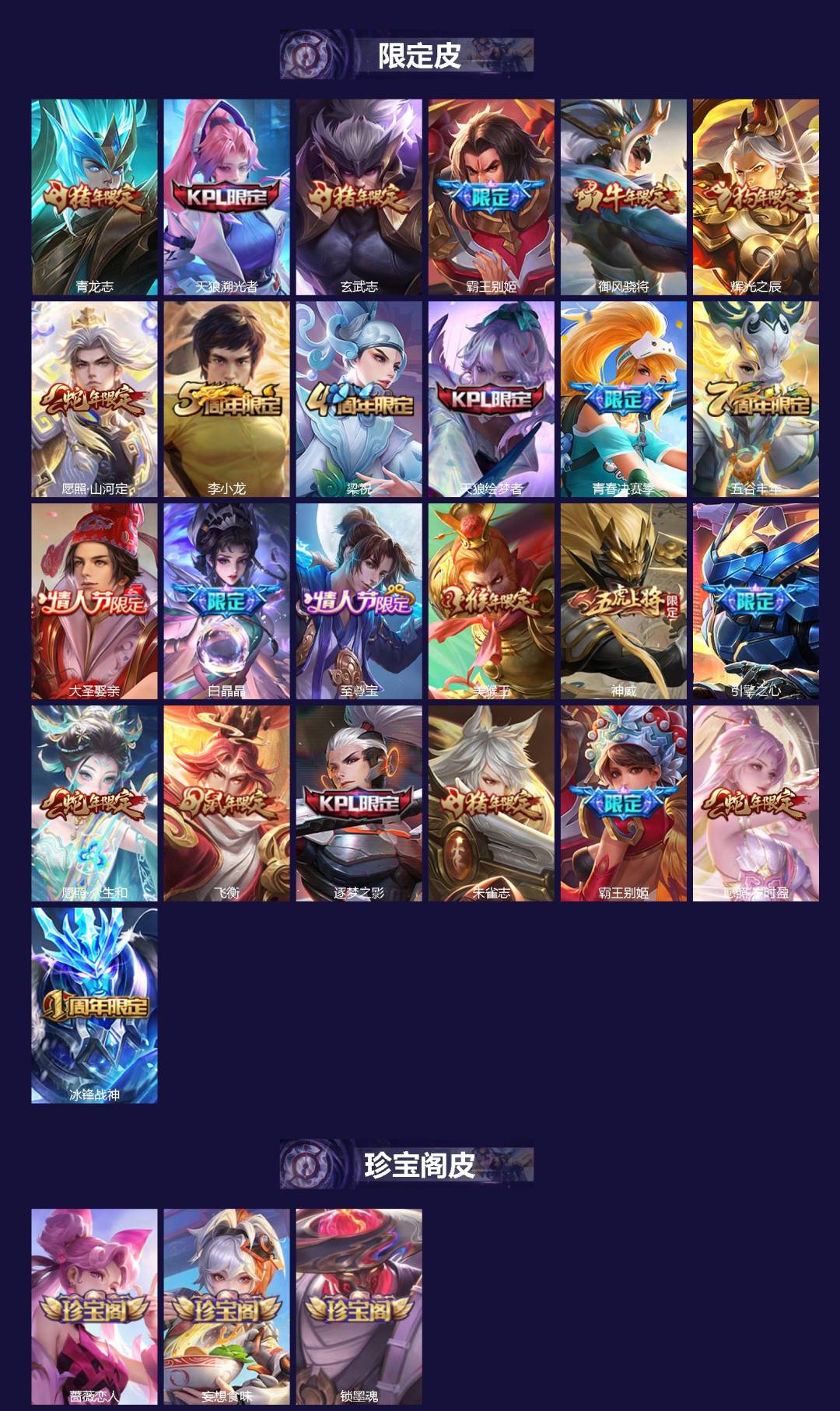 WZLX4333830王者荣耀账号详情图2