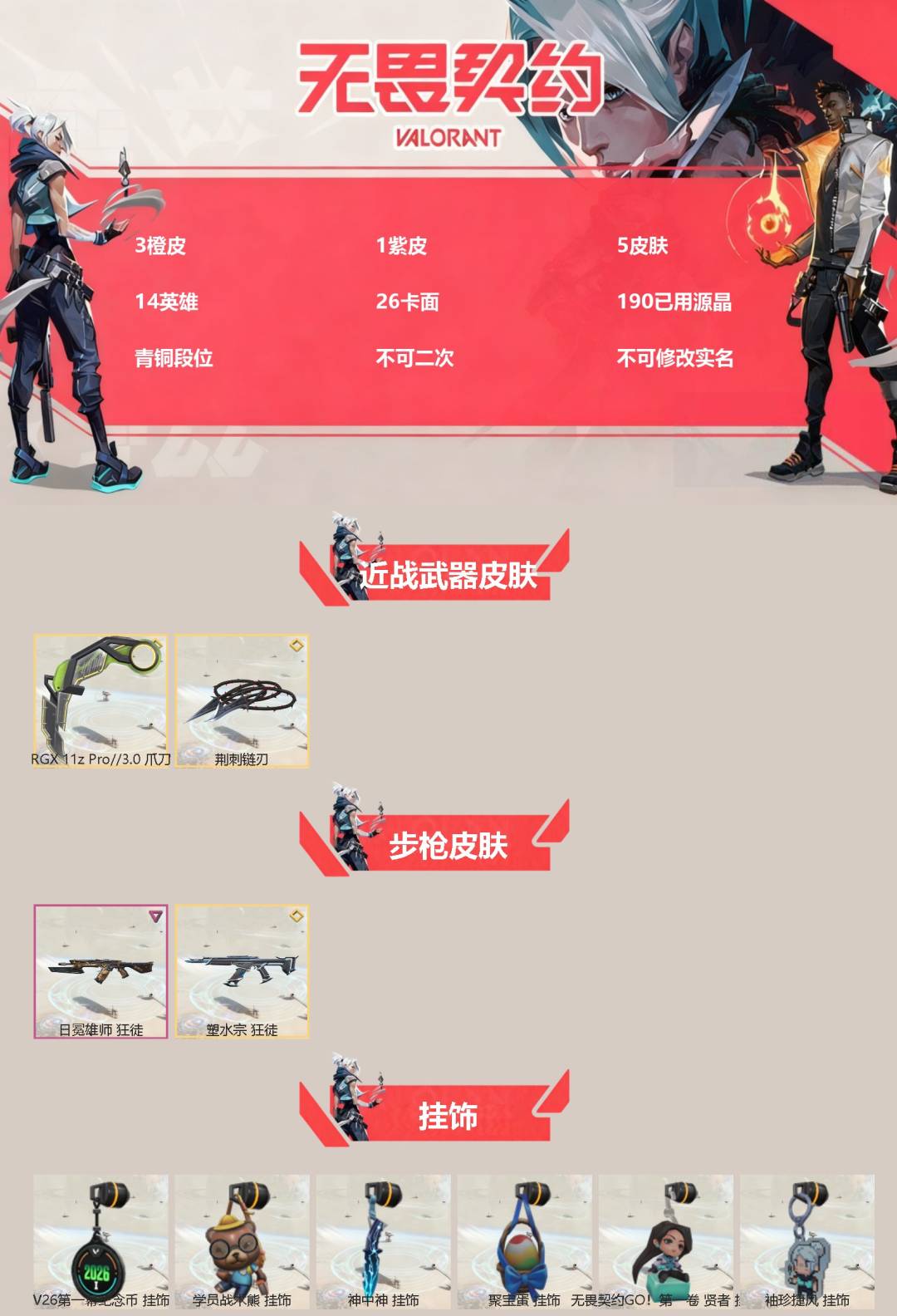 无畏契约账号QQ[]3橙皮 1紫皮 5皮肤 14英雄 26卡面 190已用源晶 青铜段位 不可二次 不可修改实名 
【近战武器皮肤】荆刺链刃-荆刺圣骸,爪刀-RGX 11z Pro 3.0
【步枪皮肤】狂徒-塑水宗,