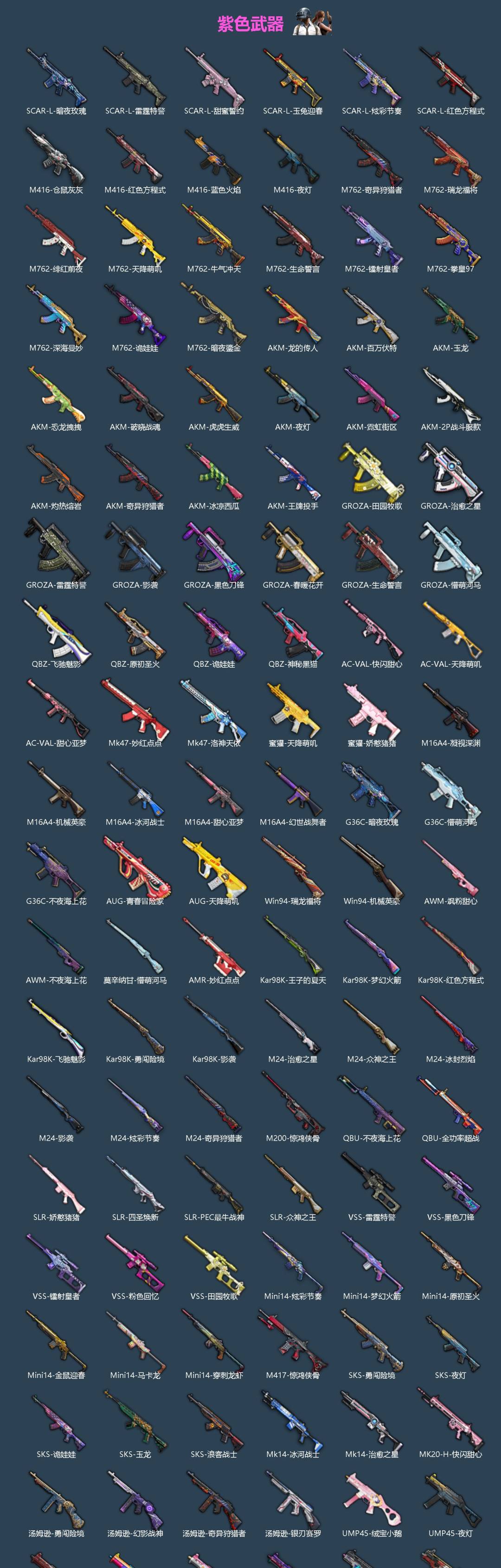 HPLX4192593和平精英账号详情图3