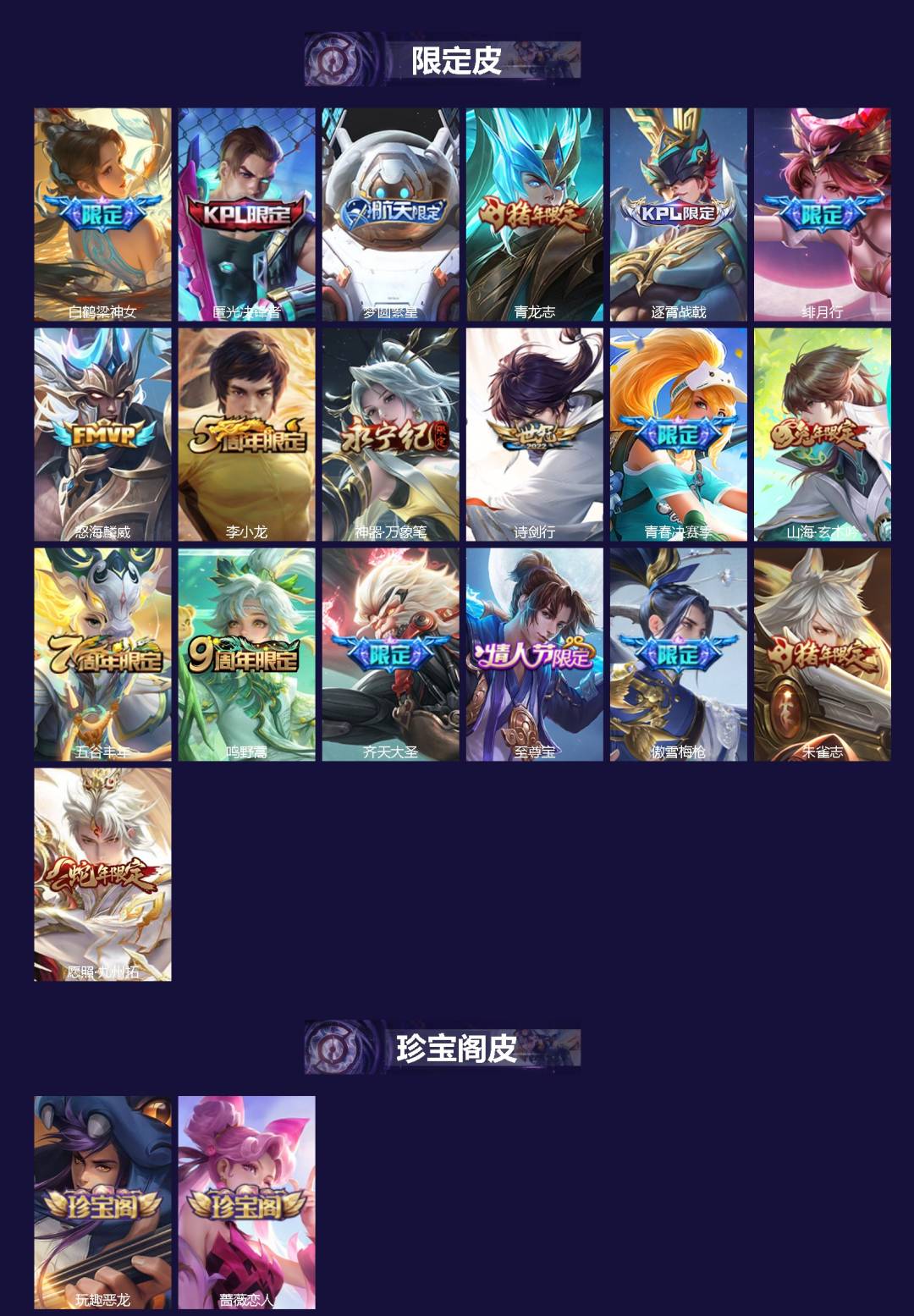 WZLX4333888王者荣耀账号详情图2