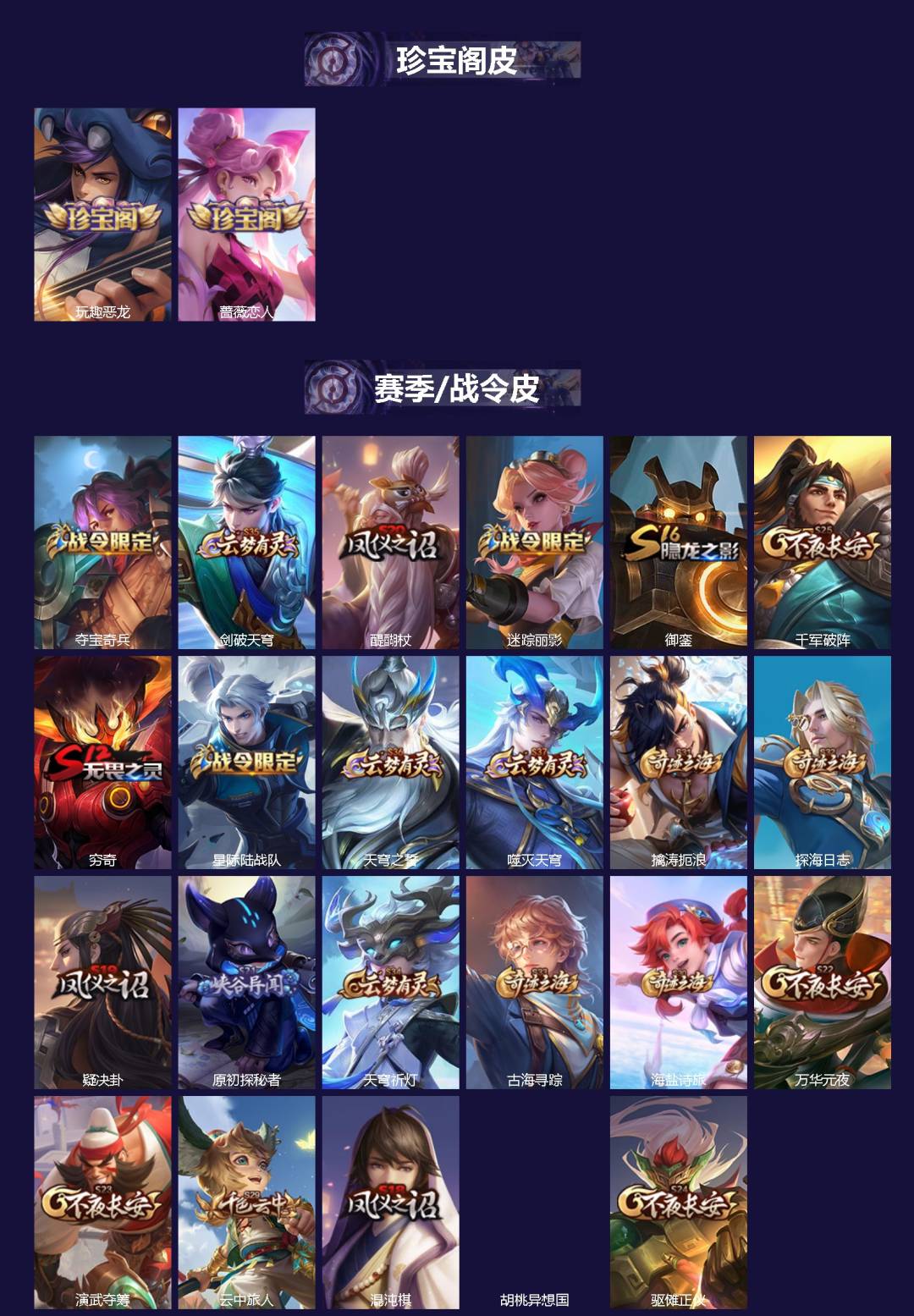 WZQM4334995王者荣耀账号详情图3