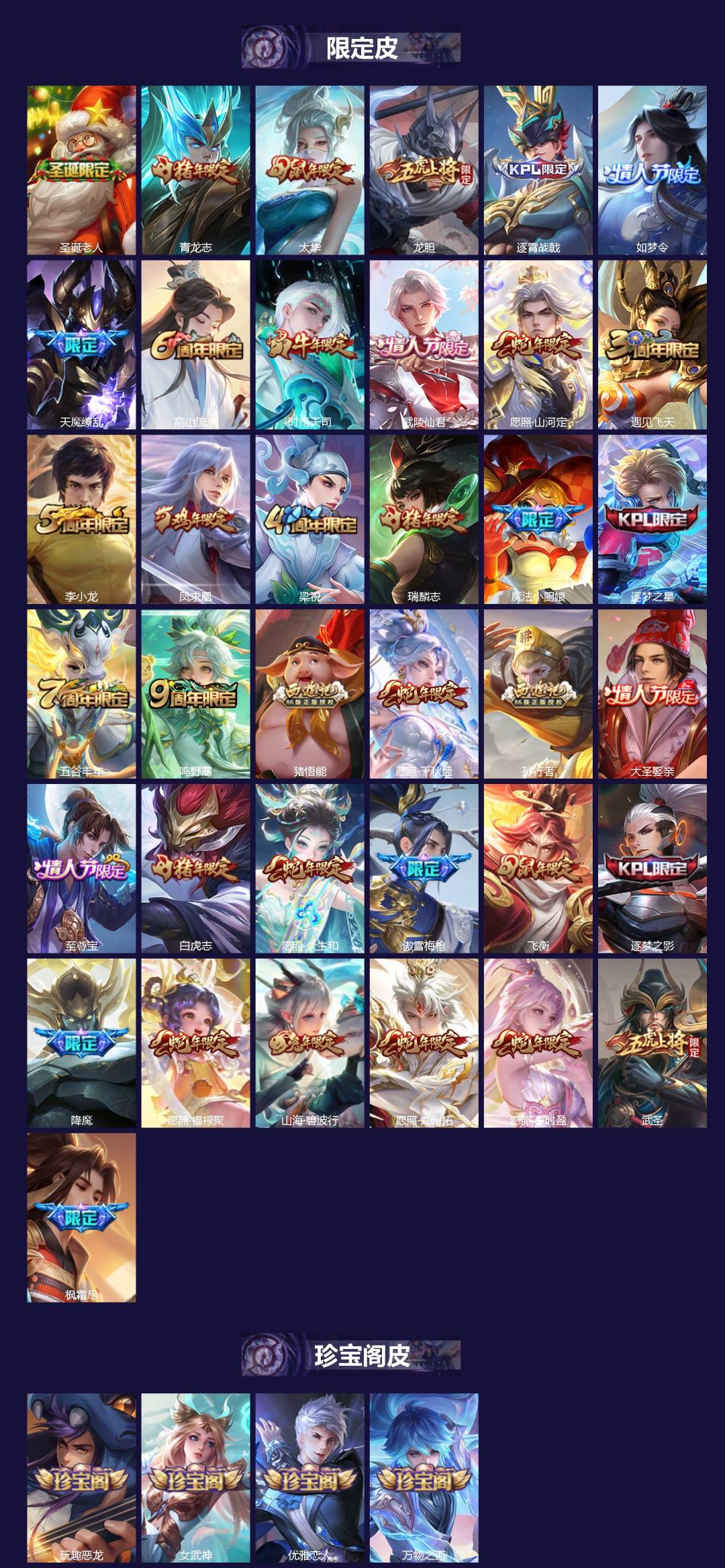 WZLX4333924王者荣耀账号详情图2