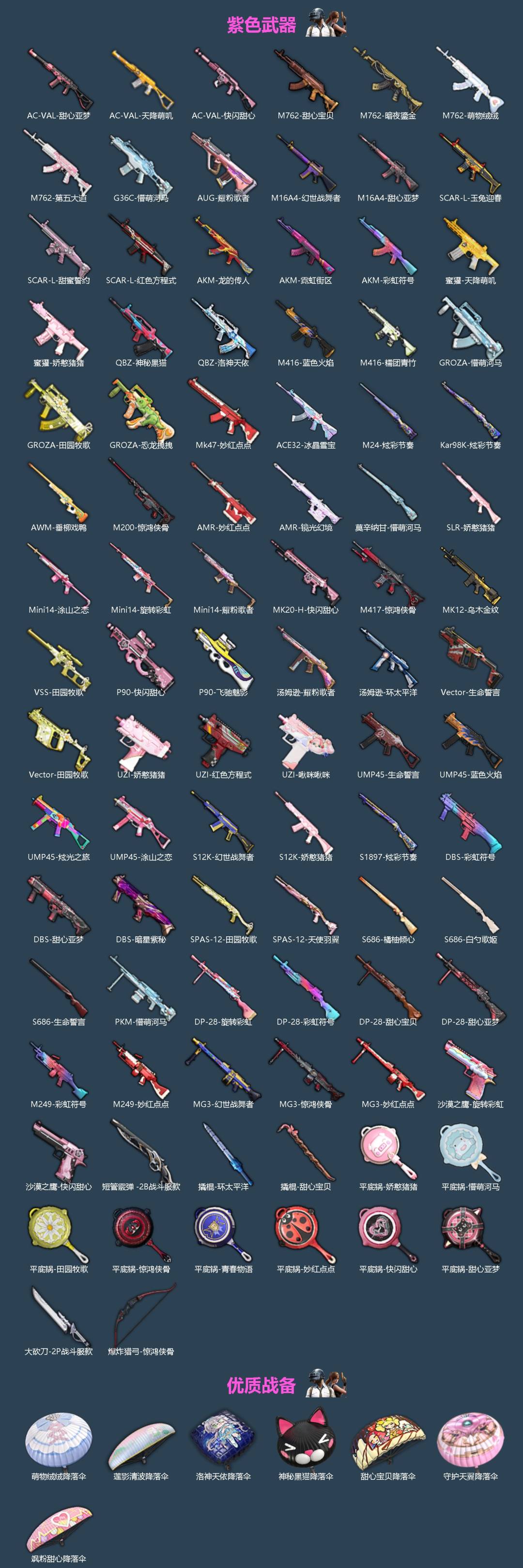 HPLX4192691和平精英账号详情图3