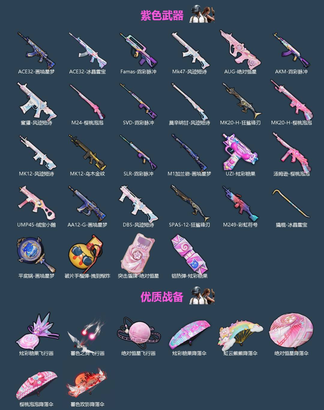 HPLX4192797和平精英账号详情图2