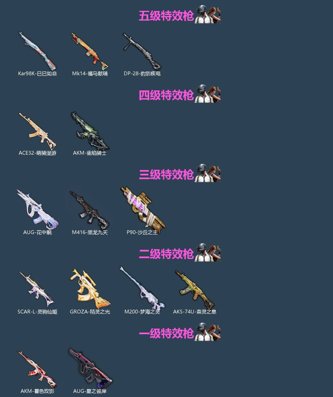 HPLX4192815和平精英账号详情图2