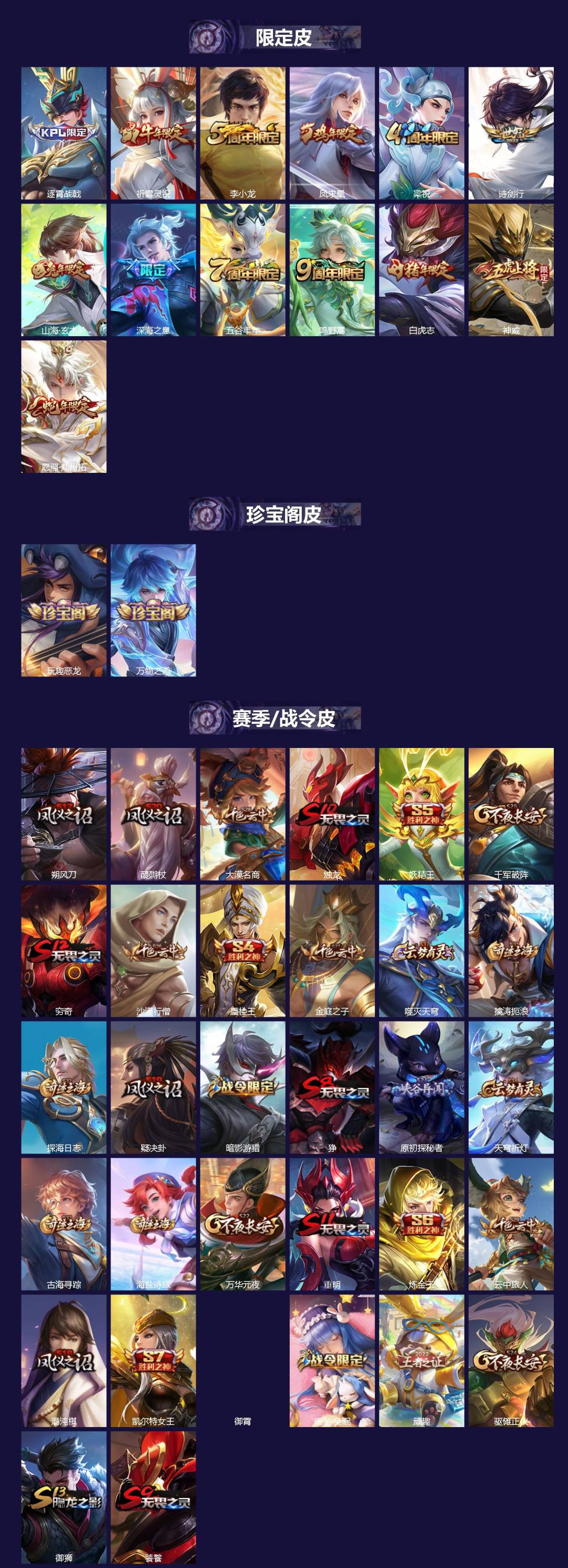 WZLX4334008王者荣耀账号详情图2