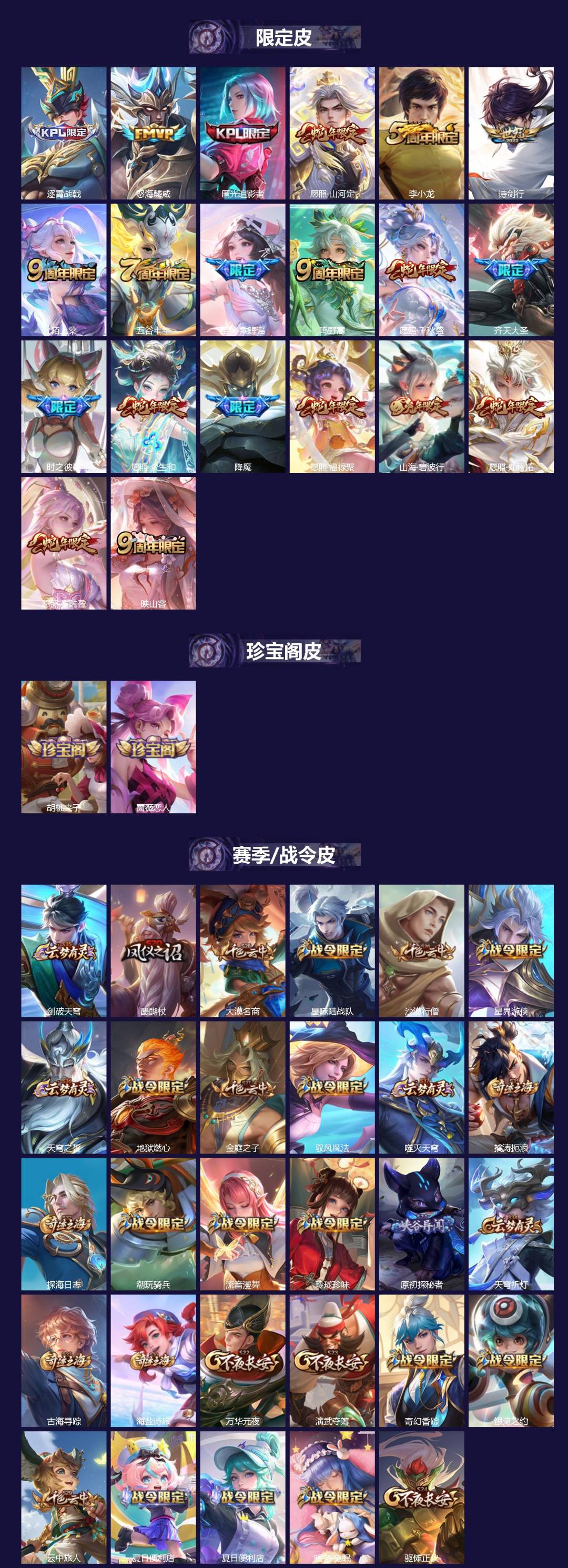 WZLX4334028王者荣耀账号详情图2