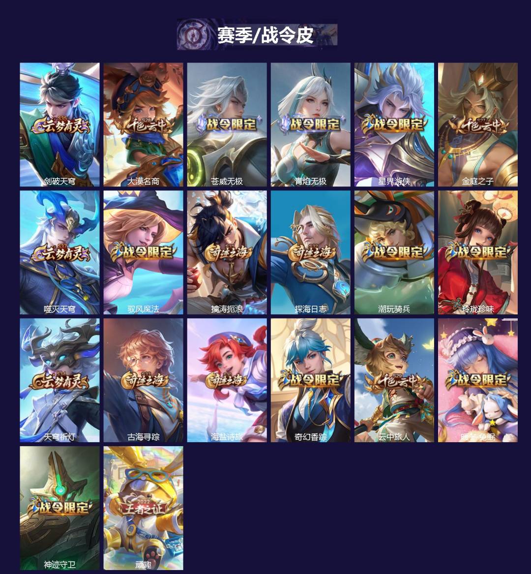 WZLX4334074王者荣耀账号详情图2