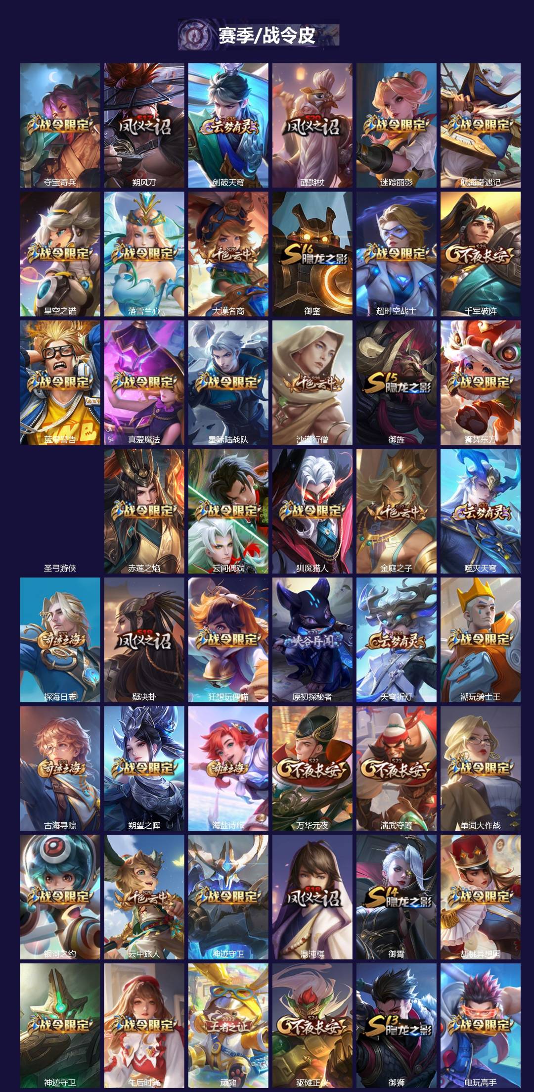 WZLX4334088王者荣耀账号详情图2