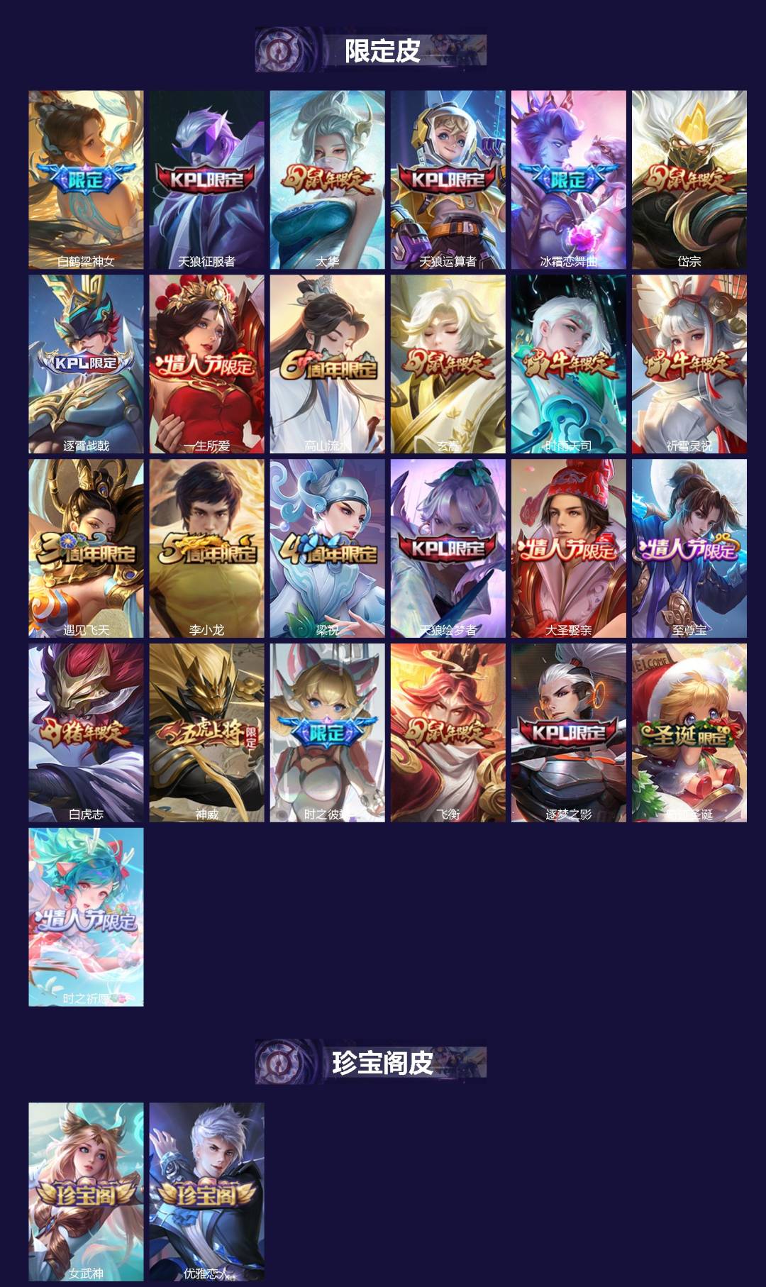 WZLX4334134王者荣耀账号详情图2