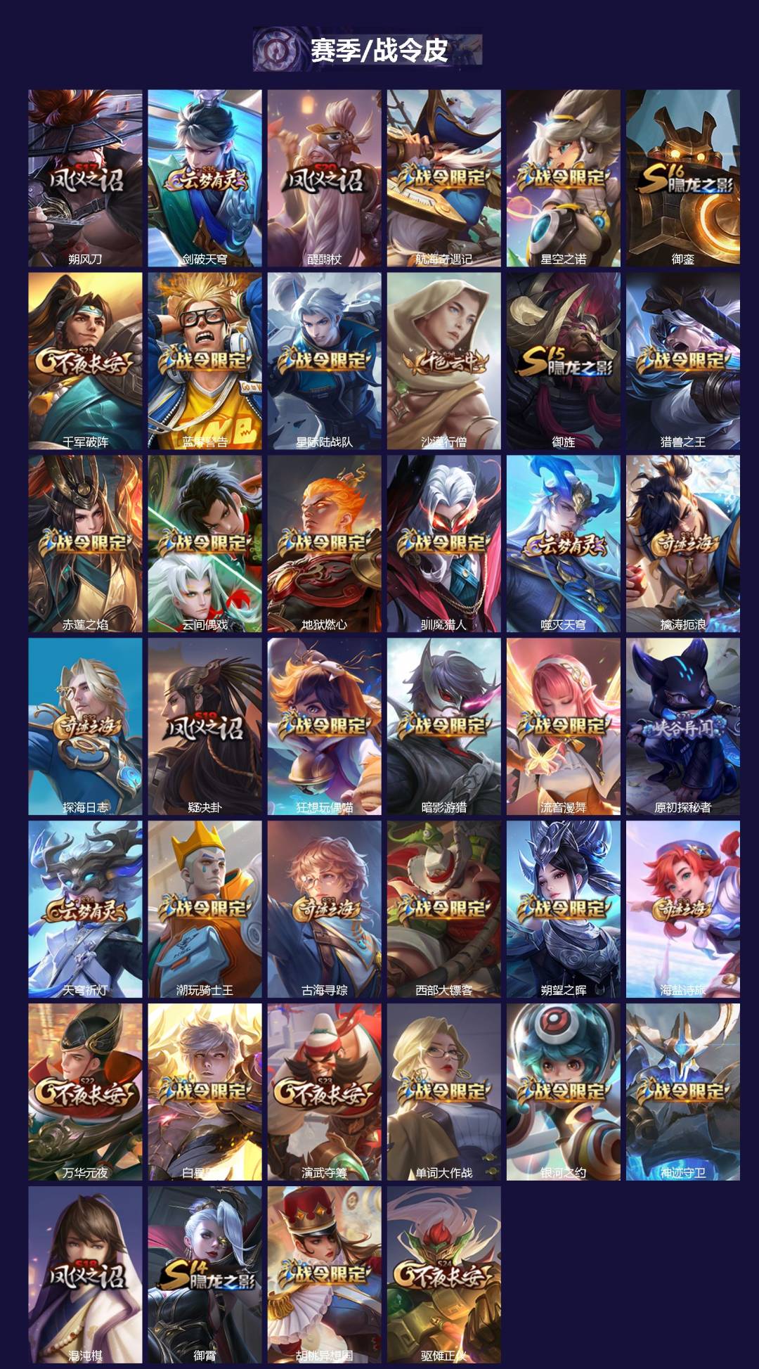 WZLX4334134王者荣耀账号详情图3