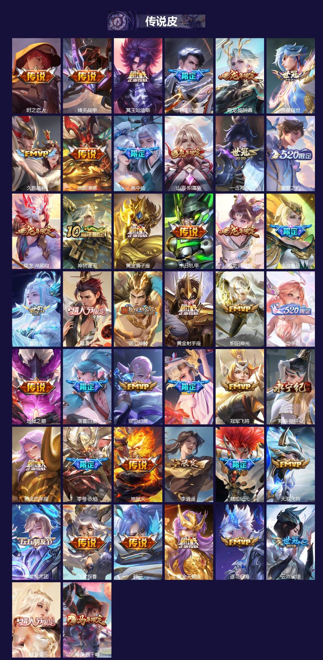 WZLX4334196王者荣耀账号详情图2