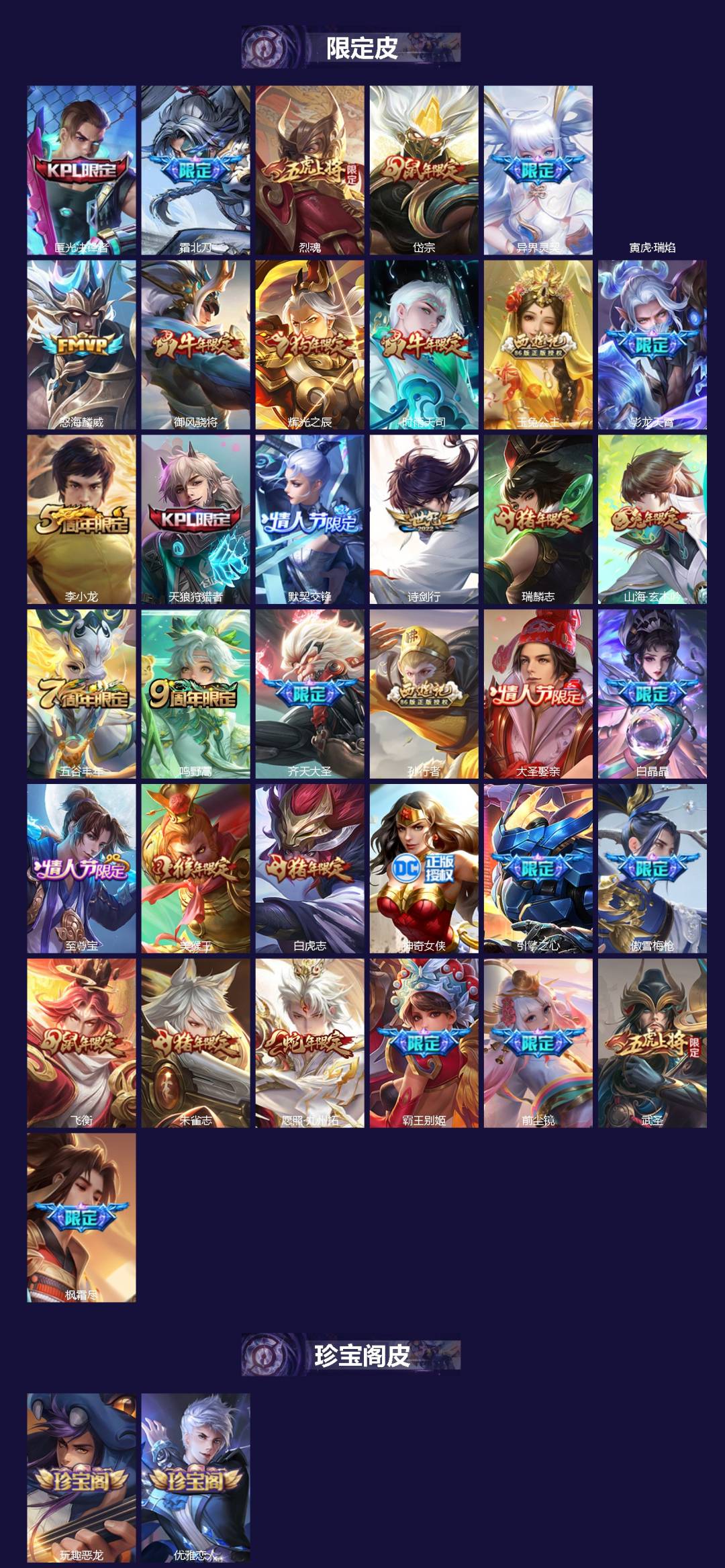 WZLX4334196王者荣耀账号详情图3