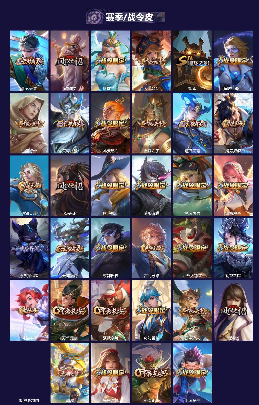 WZLX4334196王者荣耀账号详情图4