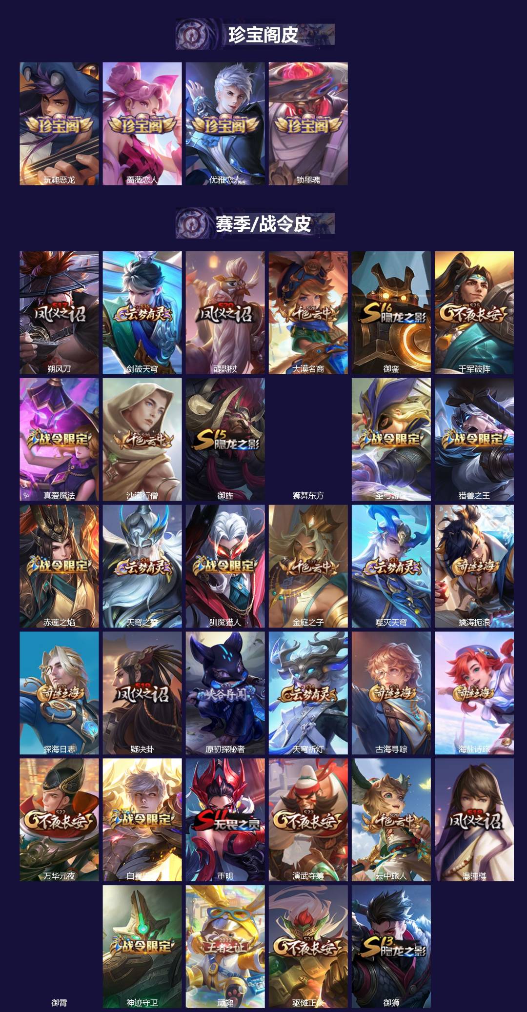 WZLX4334199王者荣耀账号详情图2