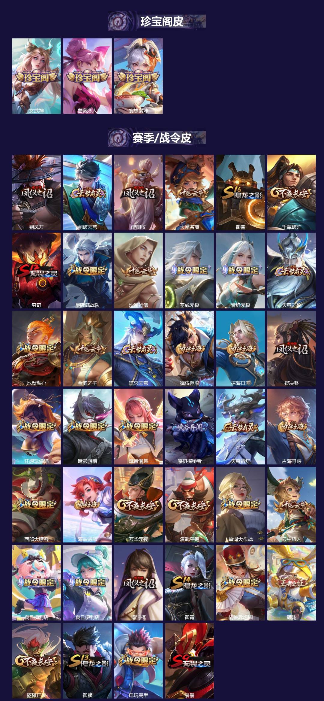 WZLX4334213王者荣耀账号详情图2