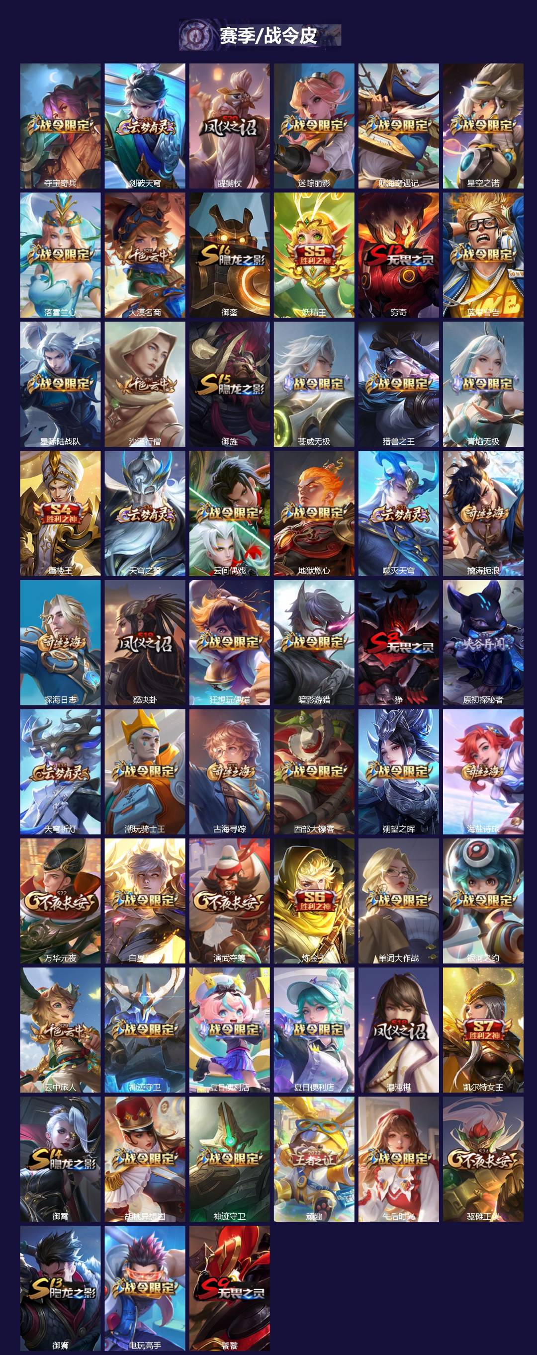 WZLX4334241王者荣耀账号详情图2