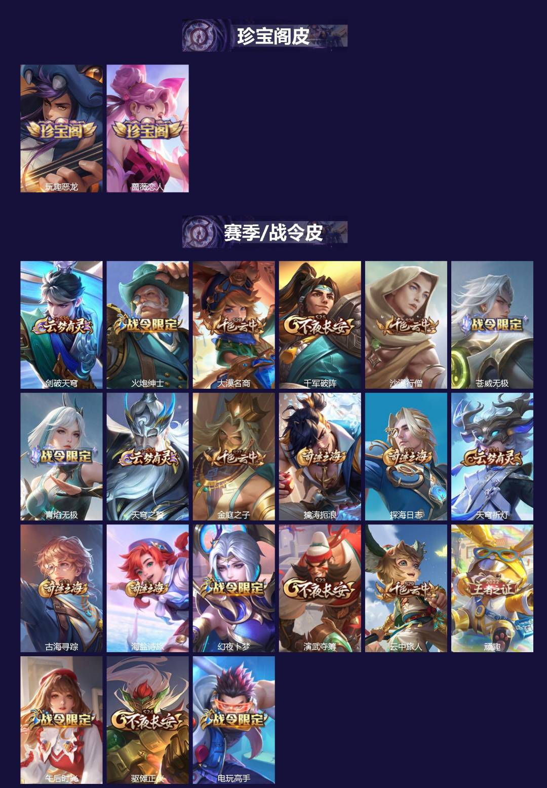 WZLX4334256王者荣耀账号详情图2