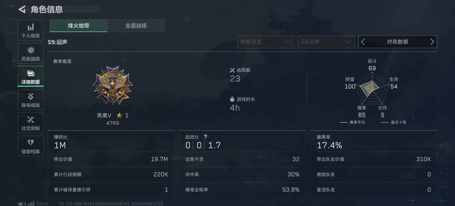 SJZQM4108843三角洲行动账号详情图22