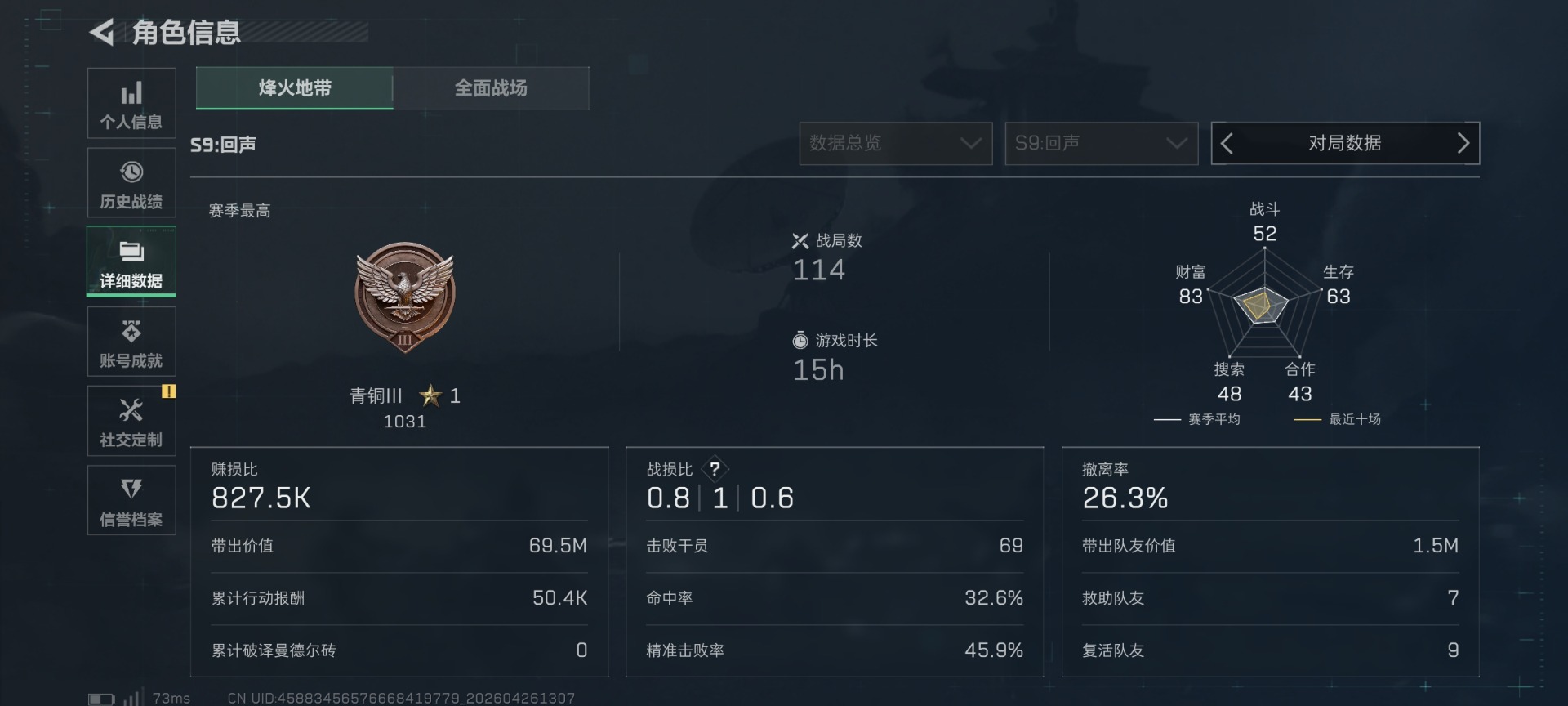 SJZQM4109831三角洲行动账号详情图5