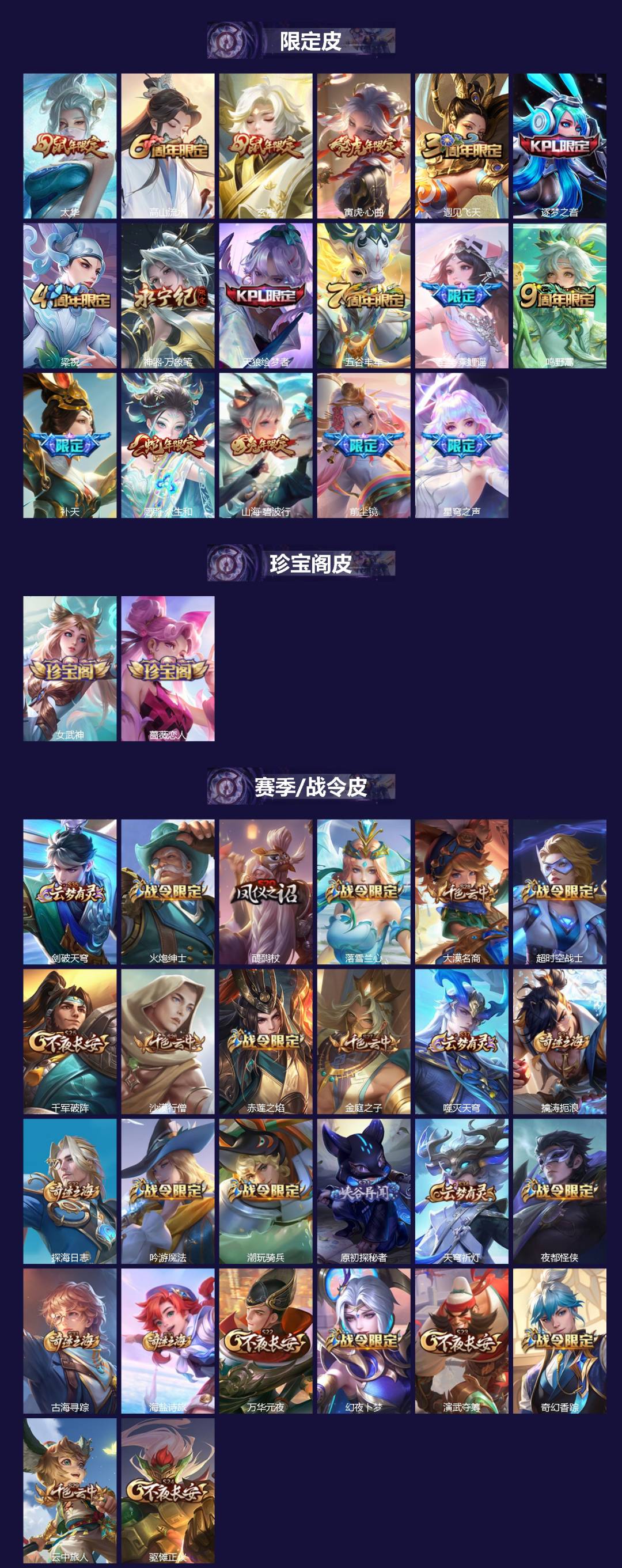 WZLX4334301王者荣耀账号详情图2